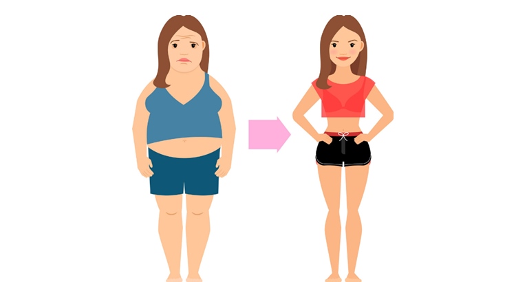 заговор на быстрое похудение убрать жир